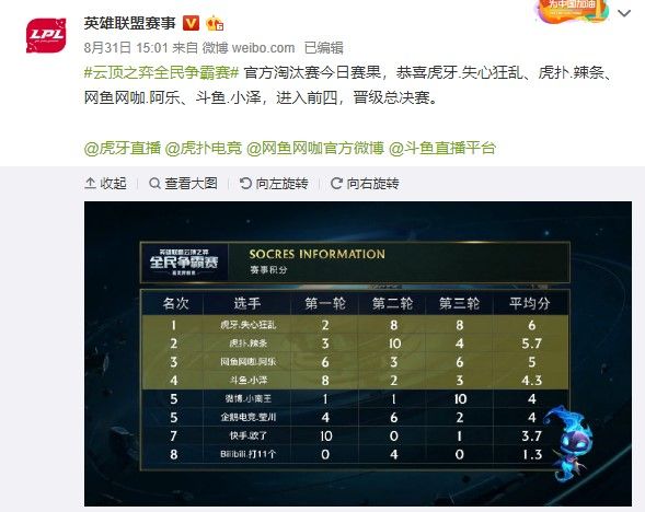 核心观点