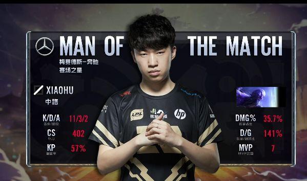 之加剧